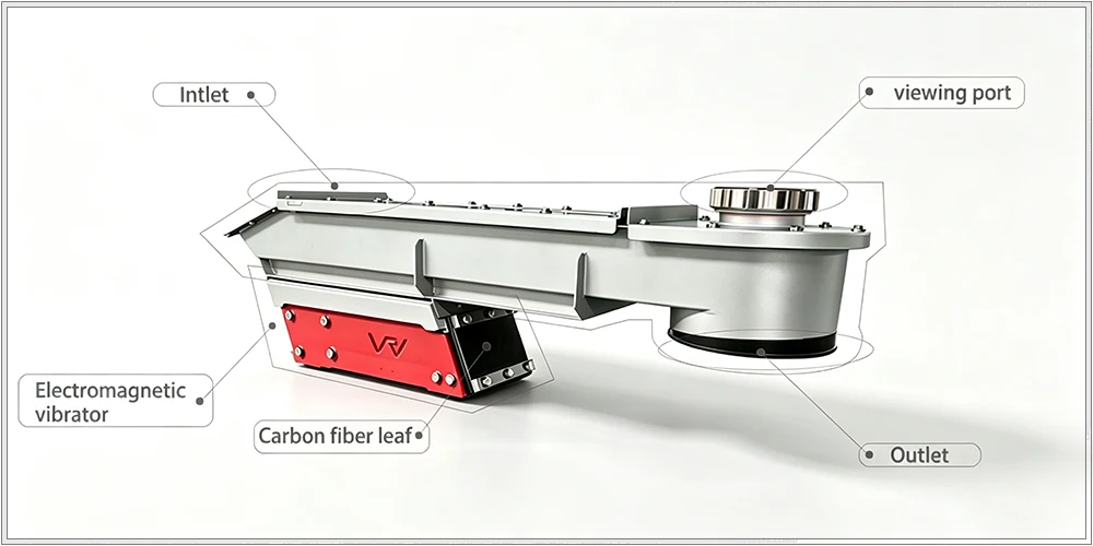 Compact electromagnetic vibrating feeder for bulk material